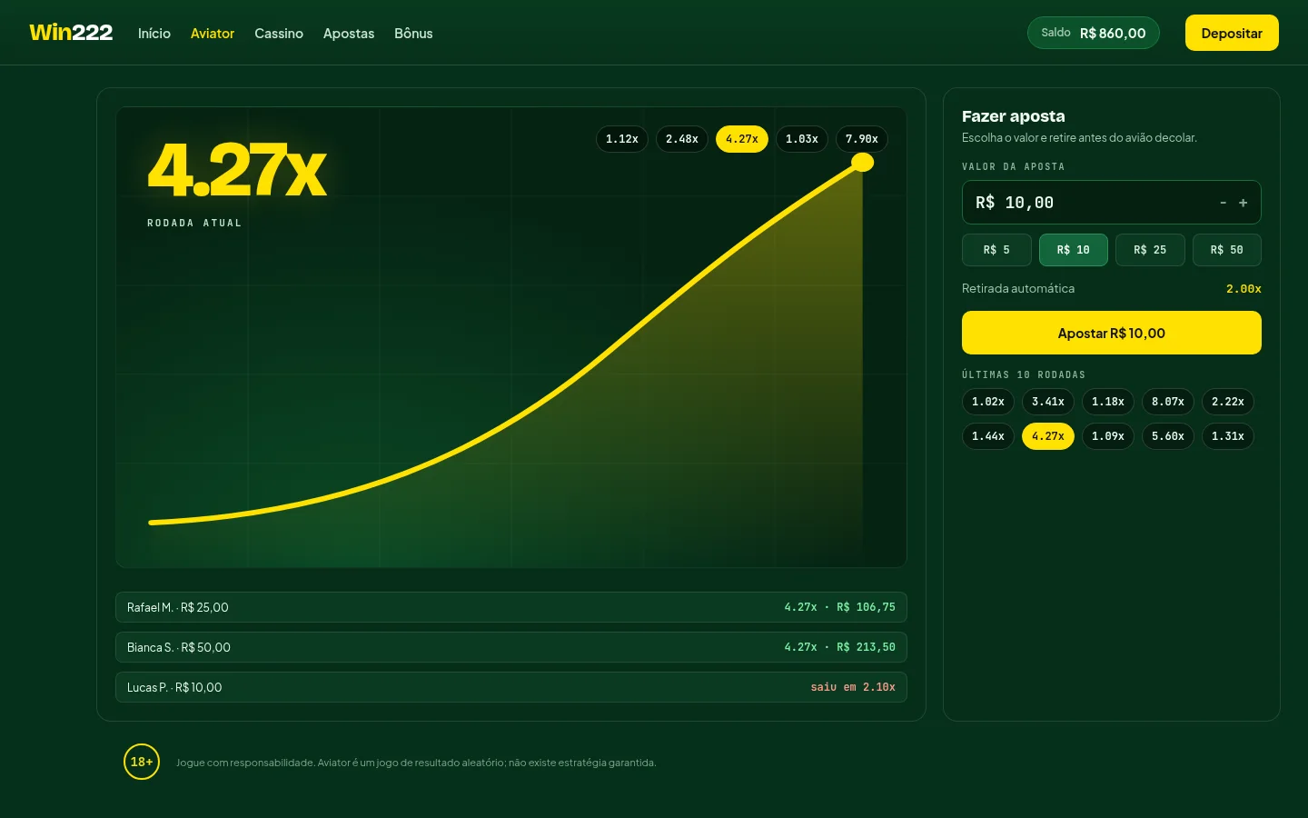 Tela do jogo Aviator na Win222 com curva de multiplicador 4,27x, histórico de rodadas e painel de aposta